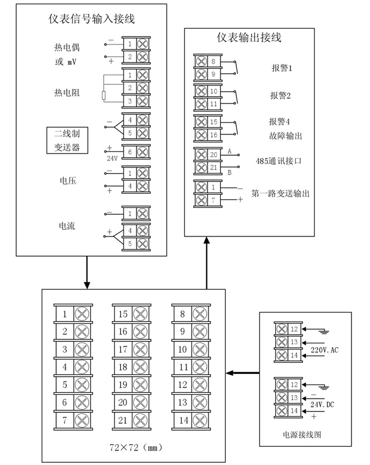 智能光柱显示调节仪接线指南