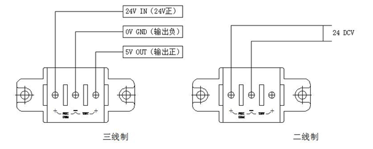 法兰式智能压力变送器接线指南